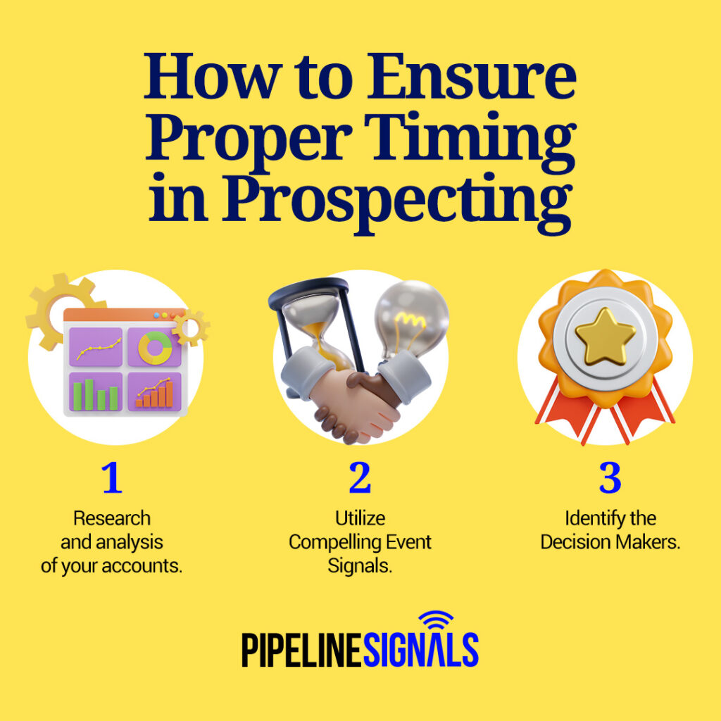 proper timing with prospecting