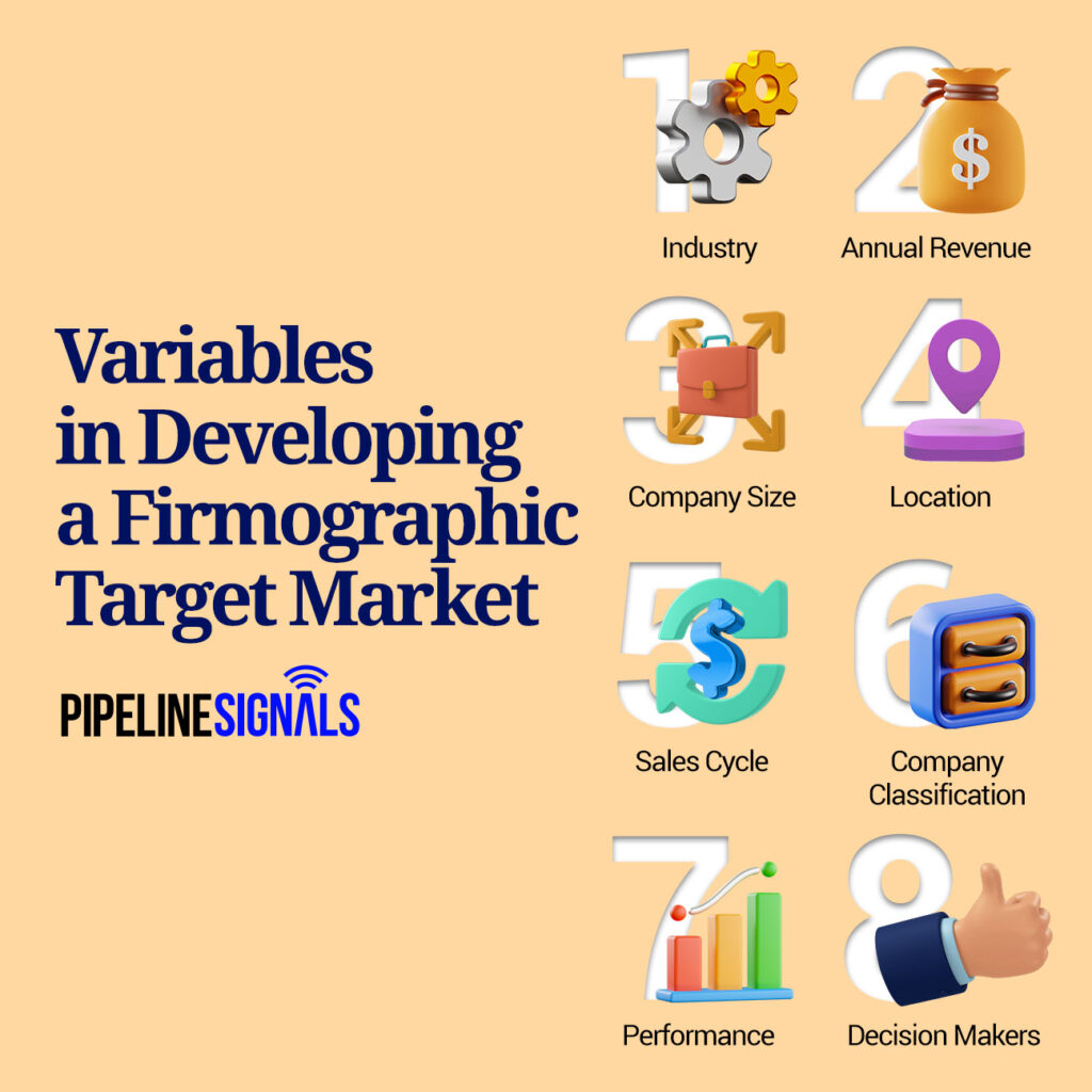 variables in developing a firmographics target market