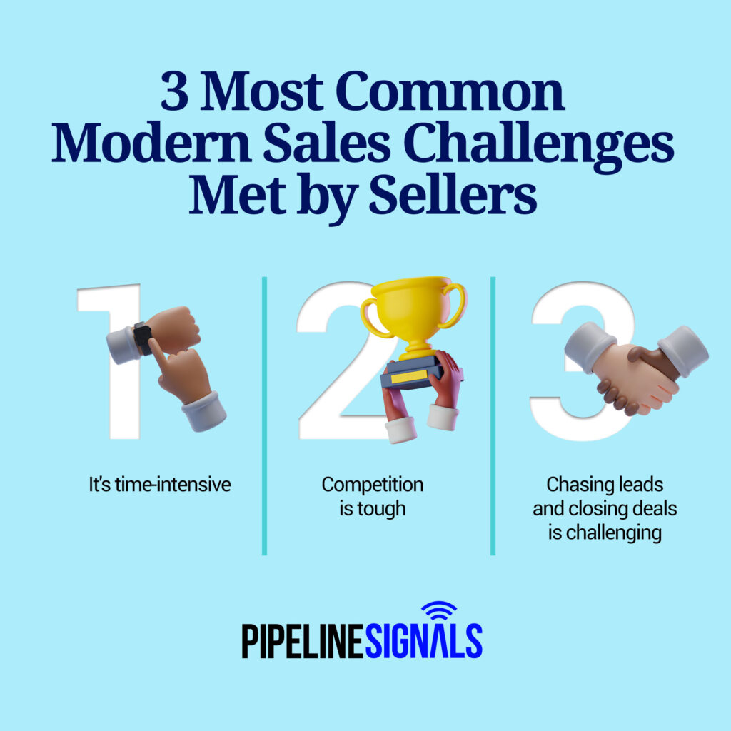 common modern selling challenges