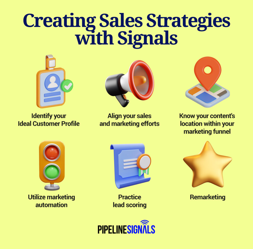 How to use signals to create your Sales Strategies