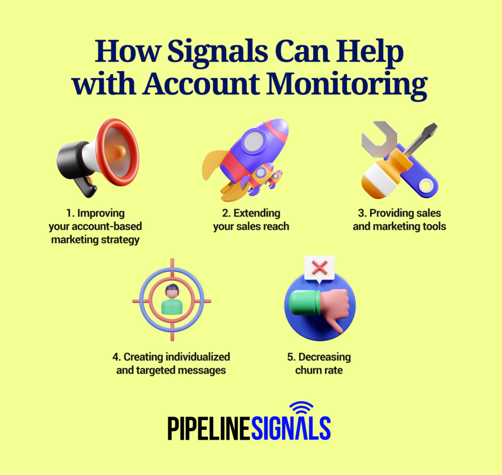 Ways Signals Help with Long-Tail Account Monitoring