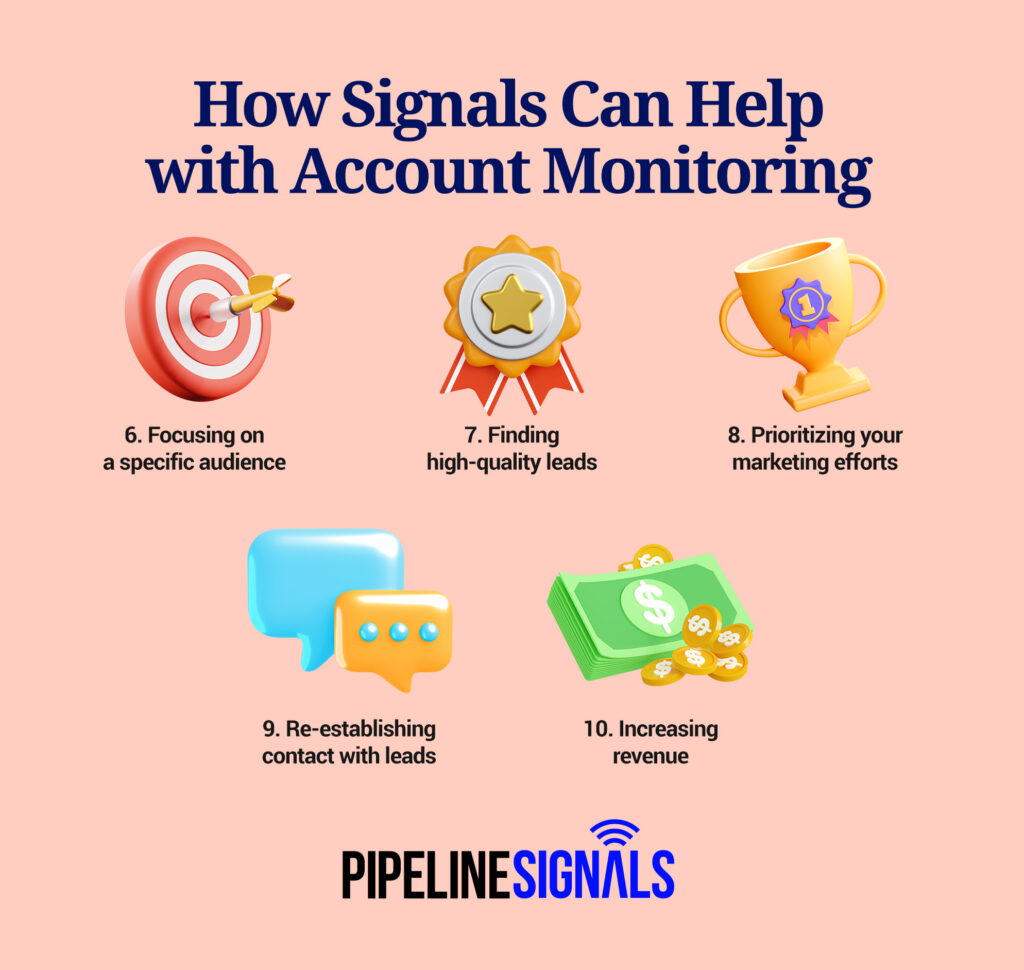 10 Ways Signals Help with Long-Tail Account Monitoring