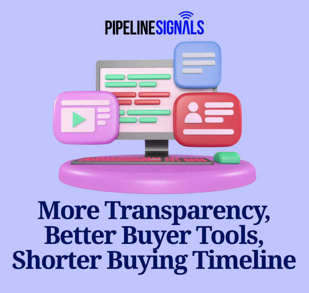 More Transparency, Better Buyer Tools, Shorter Buying Timeline - Trust Gap