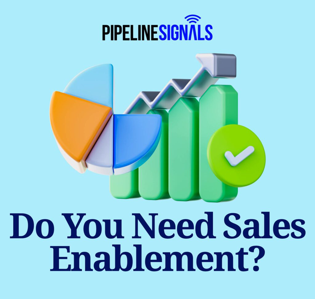 Do You Need Sales Enablement?