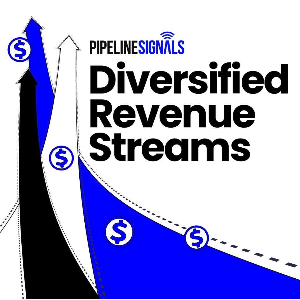Diversified Revenue Streams
