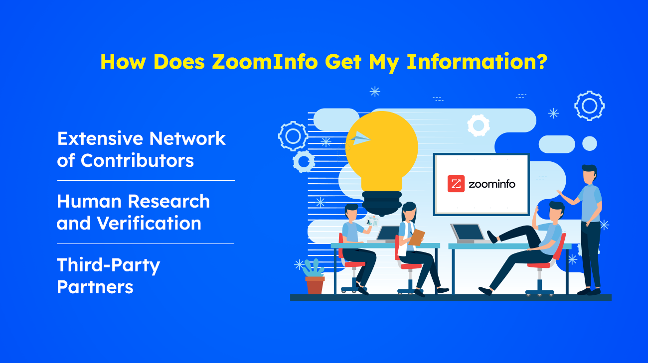 How Does ZoomInfo Get My Information