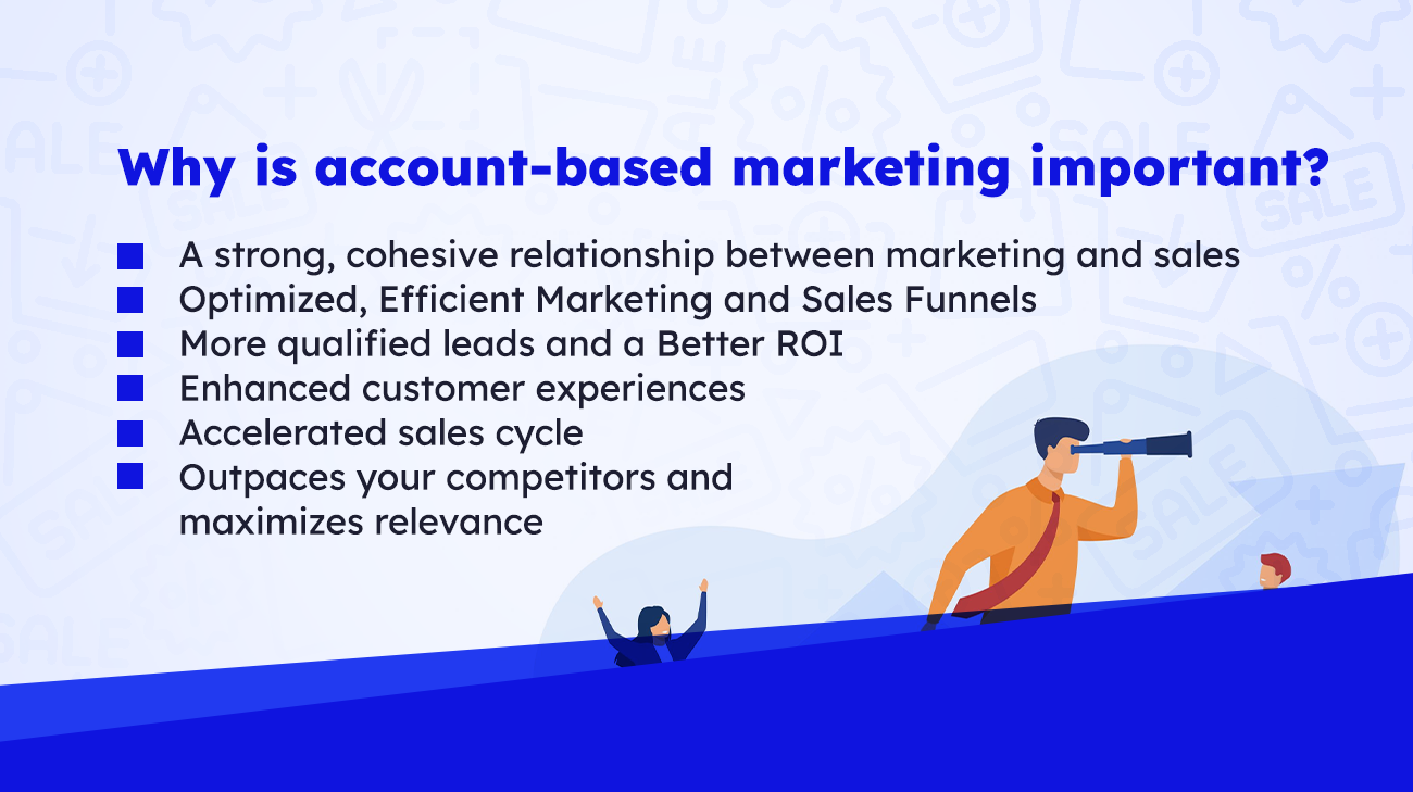 Why is account-based marketing important